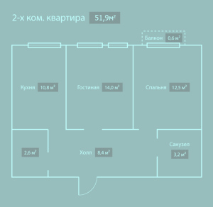 zhk-pokrovskie-gorki-2-kk-51,9