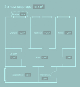 zhk-pokrovskie-gorki-2-kk-61,5